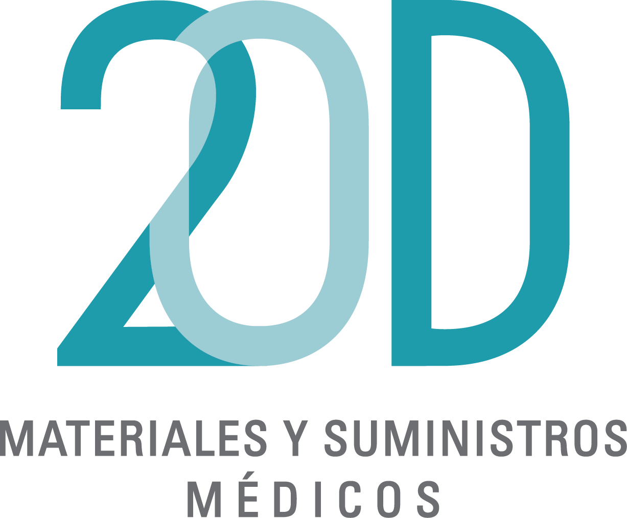 20D · Materiales y Suministros Médicos